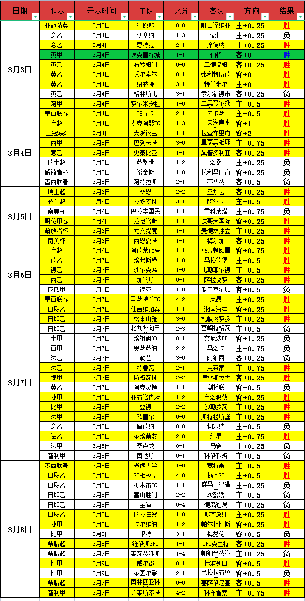 姆巴佩豪言,金球奖非我,莫属无疑,极速电竞比分,电竞赛事资讯,电竞比赛平台,电竞比分数据,电竞赛事中心