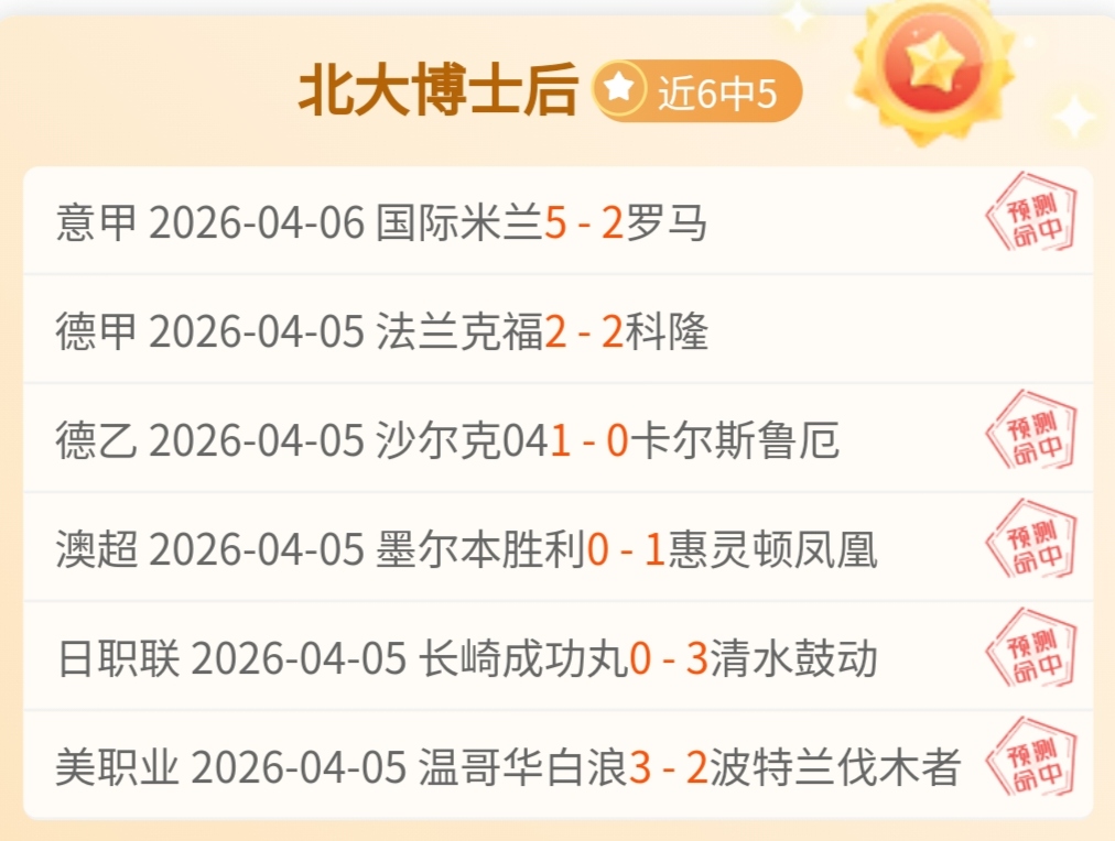 战力惊人引,赞叹,一穿五梦想,极速电竞比分,电竞赛事资讯,电竞比赛平台,电竞比分数据,电竞赛事中心