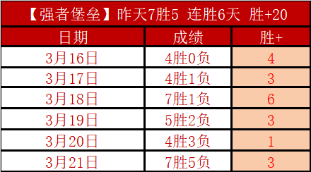 巴塞罗那力,图续签埃里,加西亚,极速电竞比分,电竞赛事资讯,电竞比赛平台,电竞比分数据,电竞赛事中心