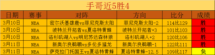 普陀游泳学,校热切期待,泳坛新星加,极速电竞比分,电竞赛事资讯,电竞比赛平台,电竞比分数据,电竞赛事中心