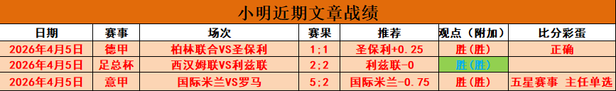西甲赛事分,西班牙人,皇马比分预,极速电竞比分,电竞赛事资讯,电竞比赛平台,电竞比分数据,电竞赛事中心