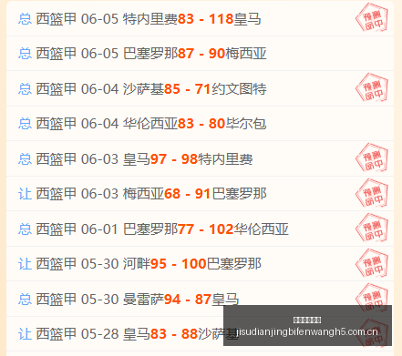 年新视角,天胜,基本面数据,极速电竞比分,电竞赛事资讯,电竞比赛平台,电竞比分数据,电竞赛事中心
