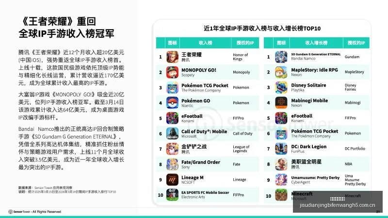 推荐,终极赛事前,哥伦比亚与,极速电竞比分,电竞赛事资讯,电竞比赛平台,电竞比分数据,电竞赛事中心