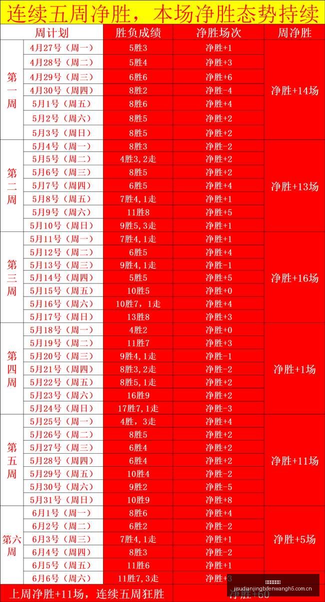 压轴好手,胜压轴绝技,不容错过拿,极速电竞比分,电竞赛事资讯,电竞比赛平台,电竞比分数据,电竞赛事中心