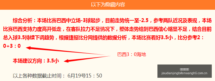 世界杯前瞻,加拿大与卡,塔尔强强对,极速电竞比分,电竞赛事资讯,电竞比赛平台,电竞比分数据,电竞赛事中心