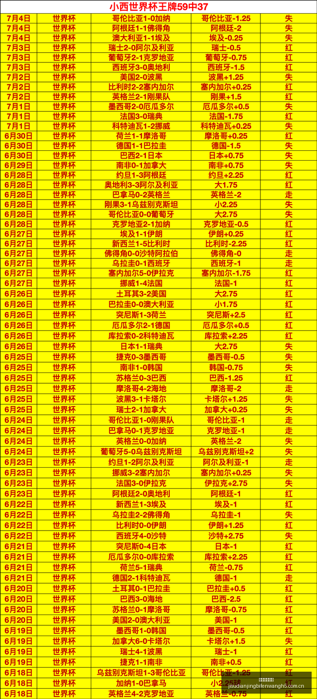 韩联赛事追,连战,稳中求胜,极速电竞比分,电竞赛事资讯,电竞比赛平台,电竞比分数据,电竞赛事中心