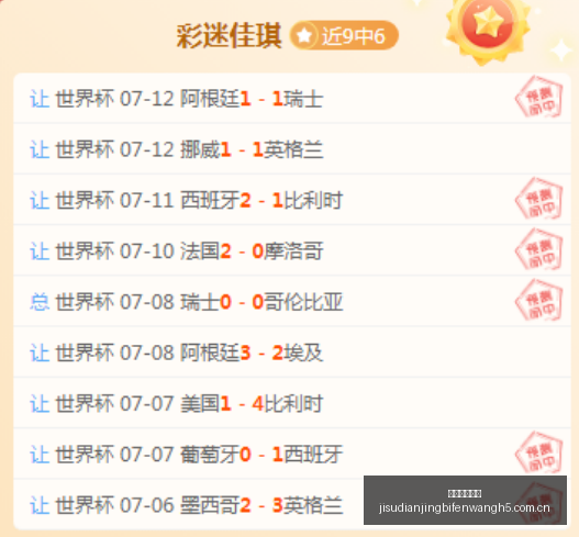 推荐,足球周二,巴西甲独家,极速电竞比分,电竞赛事资讯,电竞比赛平台,电竞比分数据,电竞赛事中心