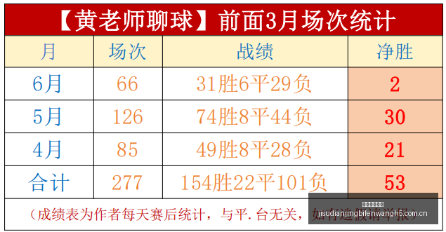 阿甲夺冠秘,胜率高达,的避雷指南,极速电竞比分,电竞赛事资讯,电竞比赛平台,电竞比分数据,电竞赛事中心
