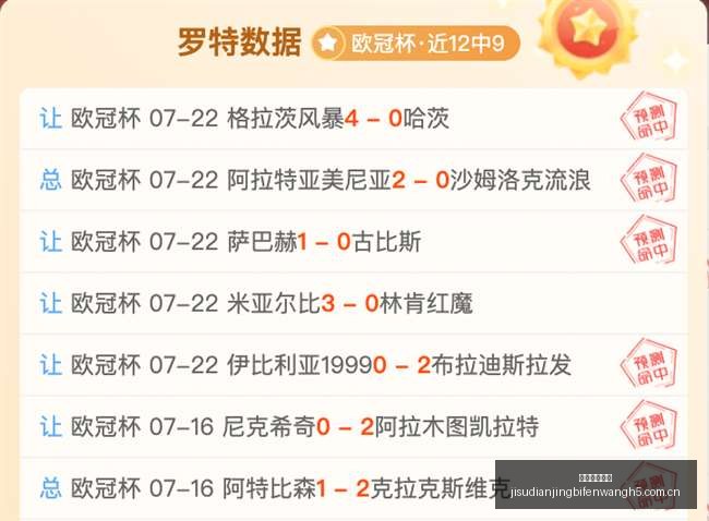 巴甲战报,桑托斯对佩,科恩斯进球,极速电竞比分,电竞赛事资讯,电竞比赛平台,电竞比分数据,电竞赛事中心