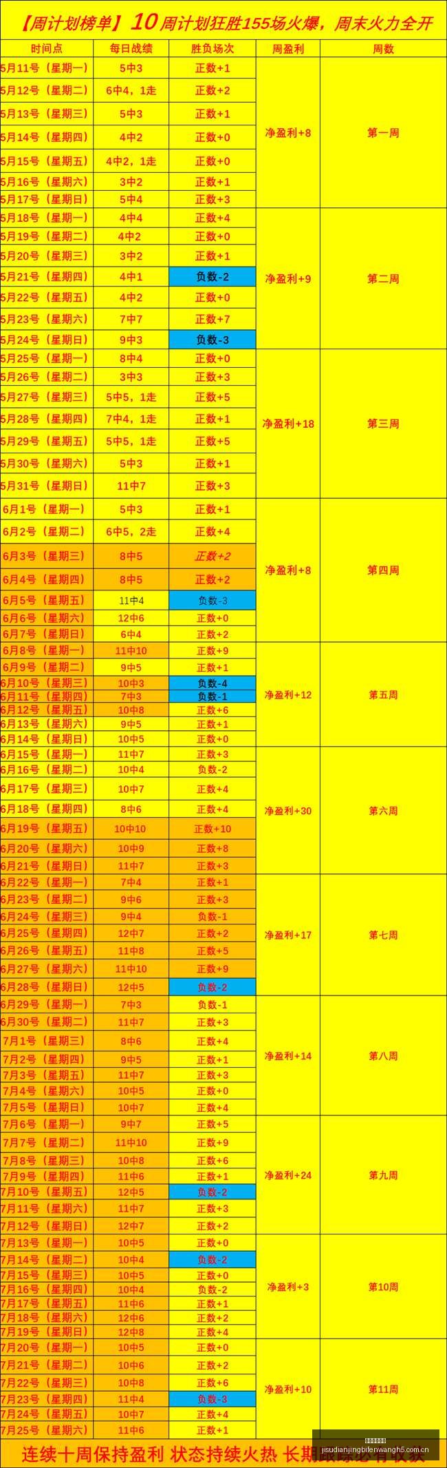 卡贝略港学,院主场,免费攻略,极速电竞比分,电竞赛事资讯,电竞比赛平台,电竞比分数据,电竞赛事中心