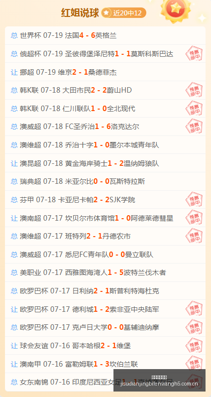 赛事前瞻,皇家战队胜,率分析,极速电竞比分,电竞赛事资讯,电竞比赛平台,电竞比分数据,电竞赛事中心