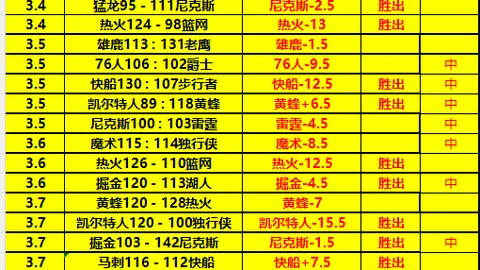 鹈鹕主场险胜，布鲁克斯高效贡献17分8篮板，锡安与麦科勒姆因伤缺阵