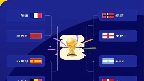 推荐 2026赛季挪超前瞻：桑纳菲对决博德闪耀，独家解析
