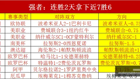 足球26场18场狂热对决，篮球赛果预测极速电竞比分：总分离奇数还是偶数赛事走势
