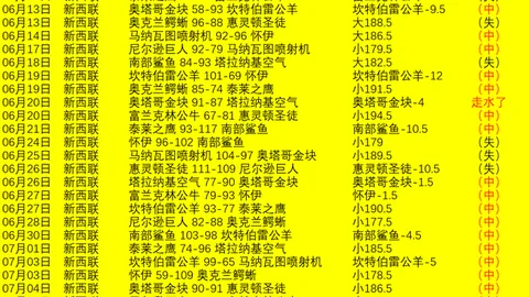 桑托斯保级战况焦灼，巴拉纳竞技如何轻松领跑联赛